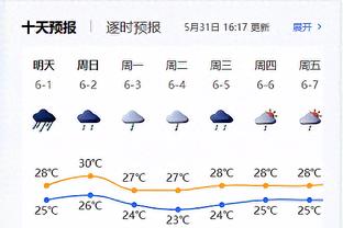 077今日7分7板7助 东契奇：是吗？那是我计划好的